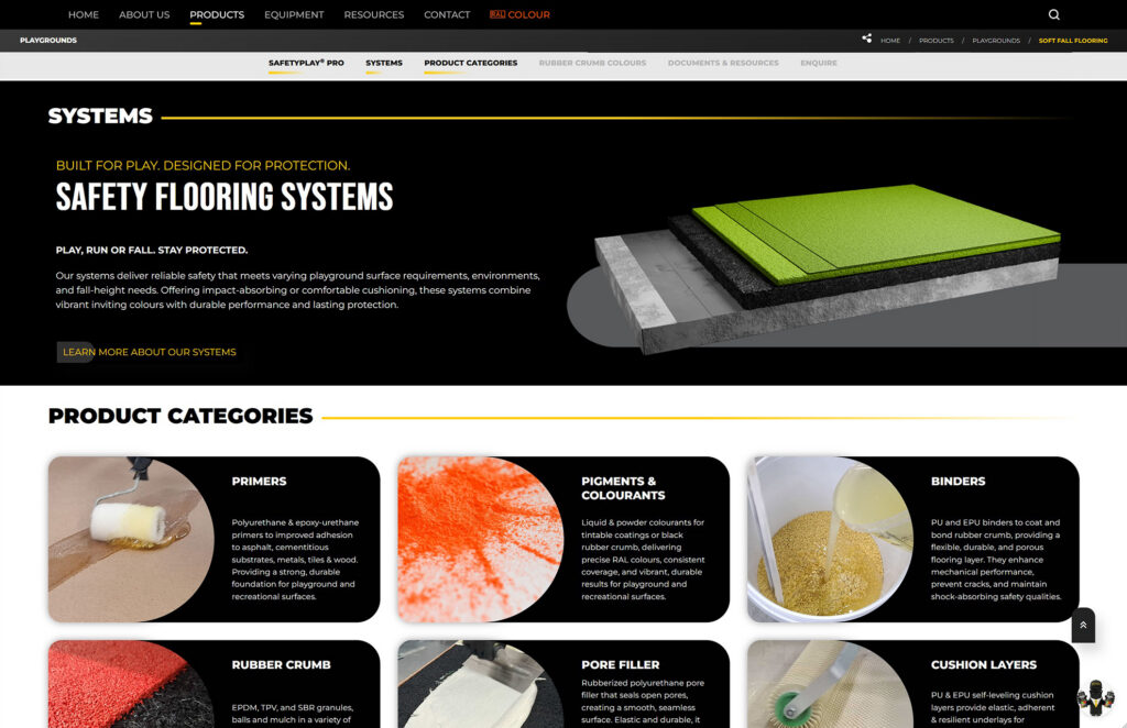 3D Visualisation